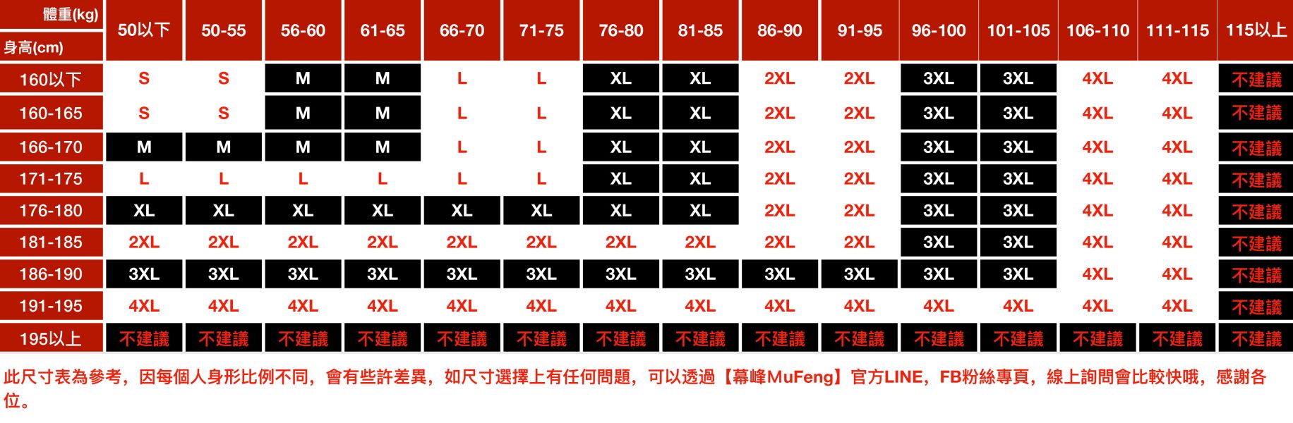 鋒嶺雙拉鍊立領休閒長袖 - 3配色 幕峰MuFeng, 鋒領系列, 雙拉鍊衛衣, 秋冬外套, 男士長袖, 寬鬆休閒, 復古潮流, 美式街頭, 潮牌男裝, 百搭上衣