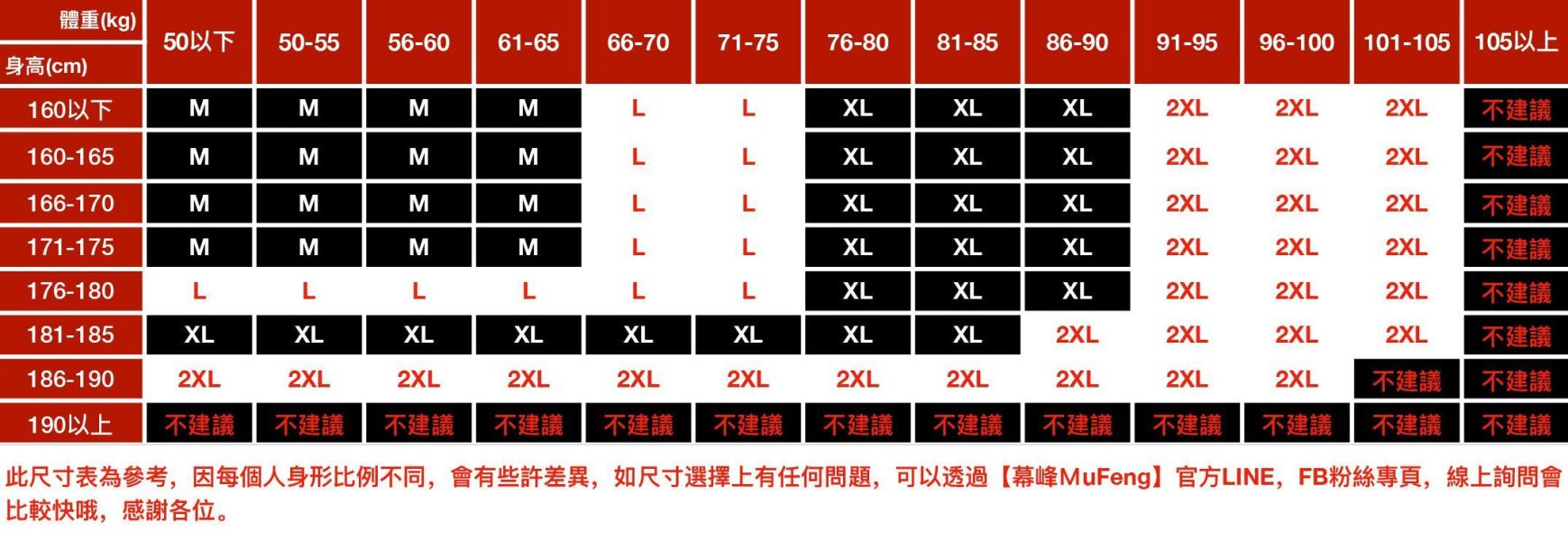 拓燼復古毛邊牛仔背心 - 2配色 幕峰MuFeng,牛仔馬甲男,立領背心,水洗牛仔馬甲,毛邊設計,復古穿搭,潮牌背心,無袖外套,2026,男士馬甲