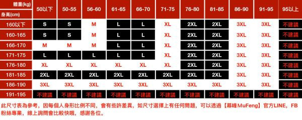 潮派寬鬆洞直筒牛仔長褲 - 1配色（限時特賣 - 5折） 幕峰MuFeng,男裝特賣,5折優惠,快閃活動,限時出清,網路購物,男裝品牌,超值優惠,時尚穿搭,2025特賣