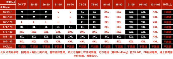 花嶼休閒襯衫短袖 - 1配色 幕峰,班服,團服,外套,褲子,襯衫,男裝,牛仔褲,網路購物,購物