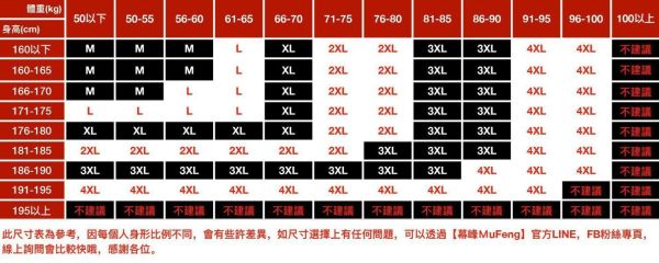 順穿半拉鍊立領雙口袋長袖 - 3配色（限時特賣 - 5折） 幕峰MuFeng,男裝特賣,5折優惠,快閃活動,限時出清,網路購物,男裝品牌,超值優惠,時尚穿搭,2026特賣