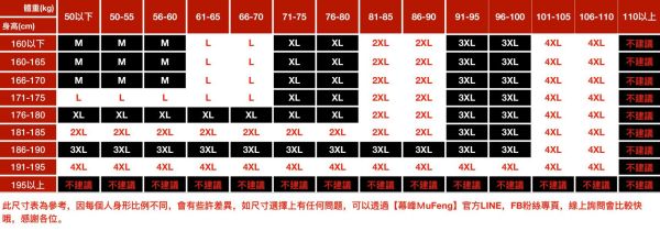 逸悠潮流印花短袖 - 1配色（限時特賣 - 5折） 幕峰MuFeng,男裝特賣,5折優惠,快閃活動,限時出清,網路購物,男裝品牌,超值優惠,時尚穿搭,2026特賣