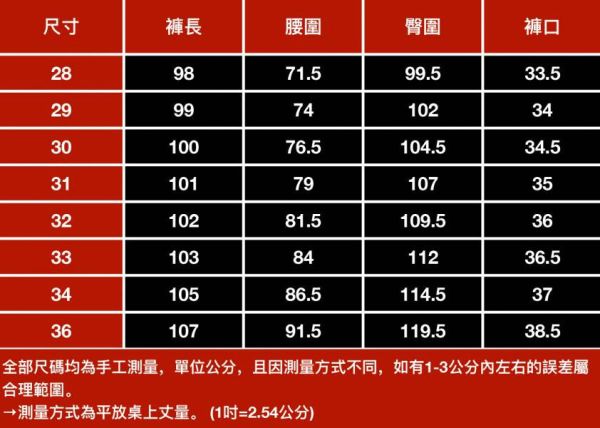 霸煌哈倫牛仔長褲 - 2配色（限時特賣 - 5折） 幕峰MuFeng,男裝特賣,5折優惠,快閃活動,限時出清,網路購物,男裝品牌,超值優惠,時尚穿搭,2025特賣