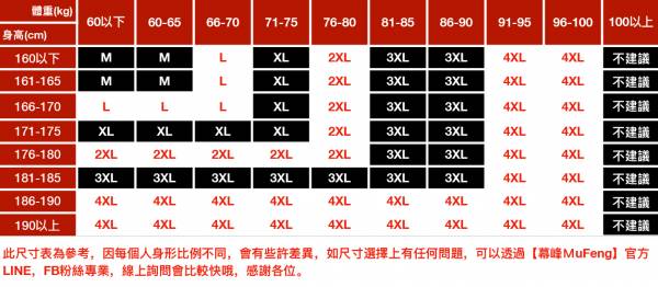 俠客長版風衣外套 - 3配色 幕峰,班服,團服,外套,褲子,襯衫,男裝,牛仔褲,網路購物,購物