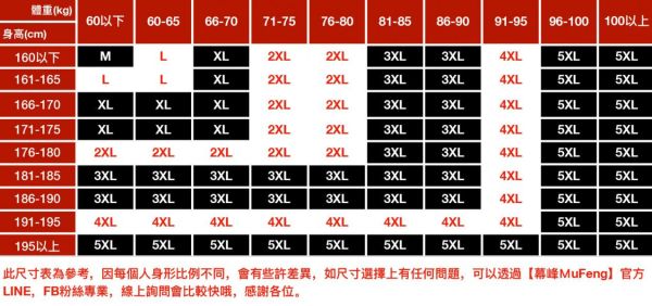 武痕休閒外套 - 3配色（限時特賣 - 5折） 幕峰MuFeng,男裝特賣,5折優惠,快閃活動,限時出清,網路購物,男裝品牌,超值優惠,時尚穿搭,2026特賣