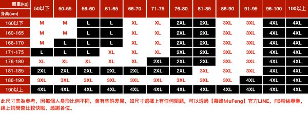 錦鯉重工刺繡圓領短袖 - 2配色 幕峰,班服,團服,外套,褲子,襯衫,男裝,牛仔褲,網路購物,購物