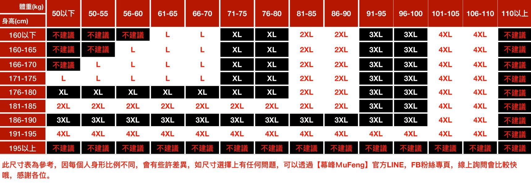 寒鋒連帽保暖防風外套 - 2配色 幕峰MuFeng,連帽,可拆卸,外套,保暖,加絨,男裝,品牌服飾,網路購物,石墨烯