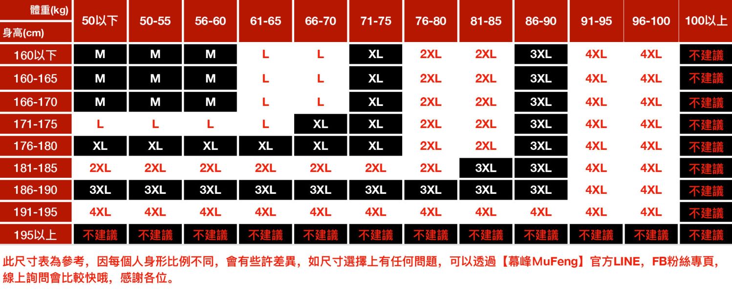 羽境重磅潮流印花長袖 - 1配色 幕峰MuFeng,重磅衛衣,羽毛印花,潮牌長袖,圓領上衣,春秋衛衣,街頭風男裝,百搭長袖T,質感厚磅,休閒男士上衣