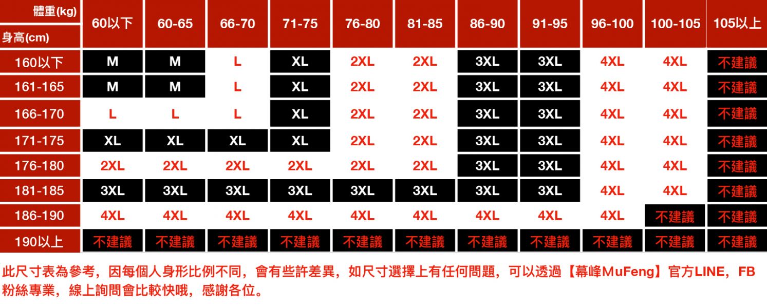 雷返防風連帽外套 - 3配色 幕峰,Mufeng,牛仔,流行,上衣,褲子,外套,穿搭,印花,服飾