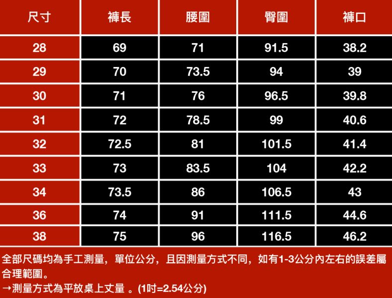 砂瑚彈力修身牛仔七分短褲 - 2配色 幕峰,男裝,牛仔褲,襯衫,外套,特賣會,褲子,網路購物,購物,活動