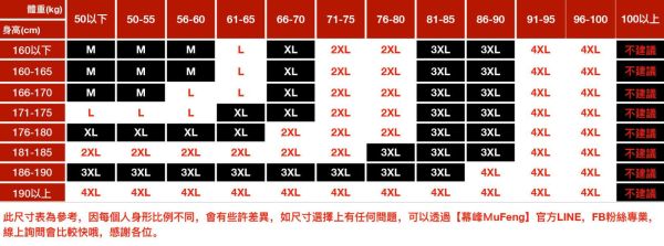 銳峰工裝休閒襯衫外套 - 4配色（限時特賣 - 5折） 幕峰MuFeng,男裝特賣,5折優惠,快閃活動,限時出清,網路購物,男裝品牌,超值優惠,時尚穿搭,2025特賣