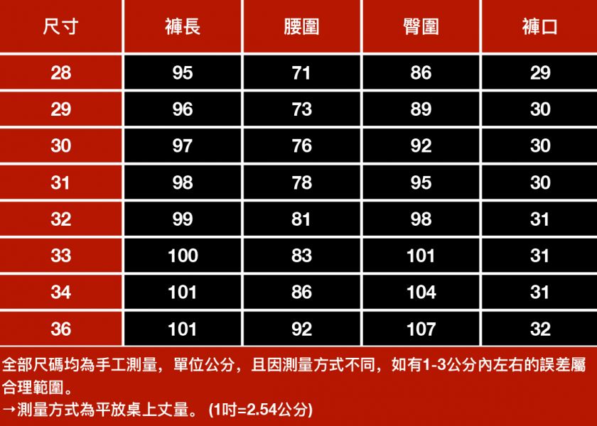 戰量彈力直筒牛仔褲 - 2配色 幕峰,男裝,牛仔褲,襯衫,外套,特賣會,褲子,網路購物,購物,活動