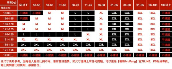 昔懷復古格子休閒外套 - 2配色（限時特賣 - 5折） 幕峰MuFeng,男裝特賣,5折優惠,快閃活動,限時出清,網路購物,男裝品牌,超值優惠,時尚穿搭,2026特賣