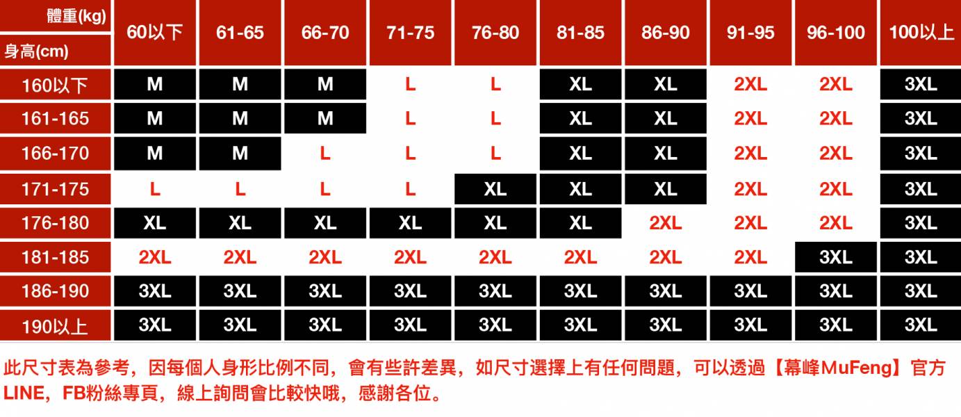 十二釦工裝襯衫外套 - 5配色 幕峰,班服,團服,外套,褲子,襯衫,男裝,牛仔褲,網路購物,購物