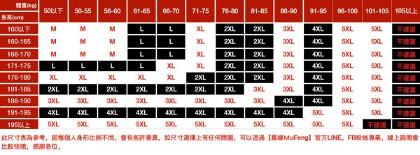 韵酷翻領排扣休閒外套 - 4配色（限時特賣 - 5折） 幕峰MuFeng,男裝特賣,5折優惠,快閃活動,限時出清,網路購物,男裝品牌,超值優惠,時尚穿搭,2025特賣