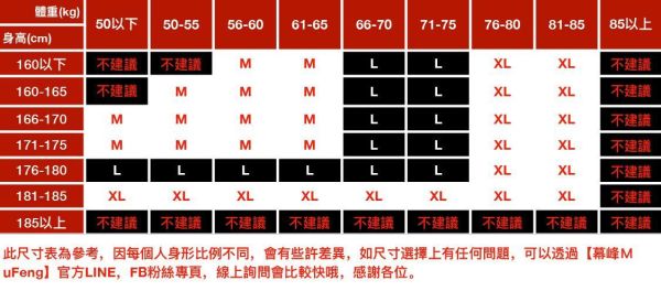 風岸潮流膠印仿繡印花短袖 - 1配色 幕峰MuFeng,印花短袖,T恤男,膠印仿繡T恤,美式休閒上衣,潮流短袖,寬鬆T恤,夏季男裝,街頭穿搭,男士上衣