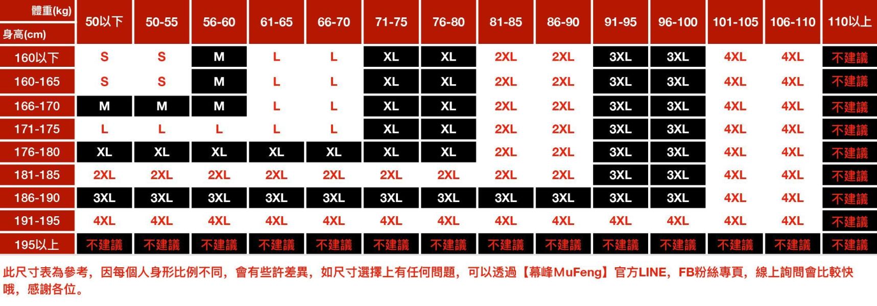 激鏤重磅圓領潮流短袖 - 2配色 幕峰MuFeng,圓領短袖,T恤男,潮流上衣,男士短袖,特色工藝T恤,休閒穿搭,百搭短袖,夏季男裝,時尚上衣