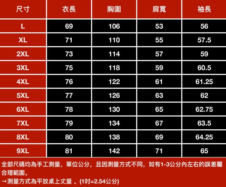 幻燒個性紮染潮流長袖 - 3配色 幕峰MuFeng,圓領長袖衛衣,扎染燒花上衣,潮流男裝,寬鬆版型上衣,大尺碼男裝,個性設計衛衣,秋冬長袖穿搭,街頭風上衣,百搭潮流單品