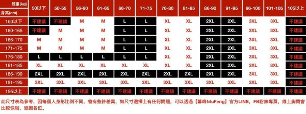 牧辰重磅印花潮流短袖 - 3配色（限時特賣 - 5折） 幕峰MuFeng,男裝特賣,5折優惠,快閃活動,限時出清,網路購物,男裝品牌,超值優惠,時尚穿搭,2026特賣