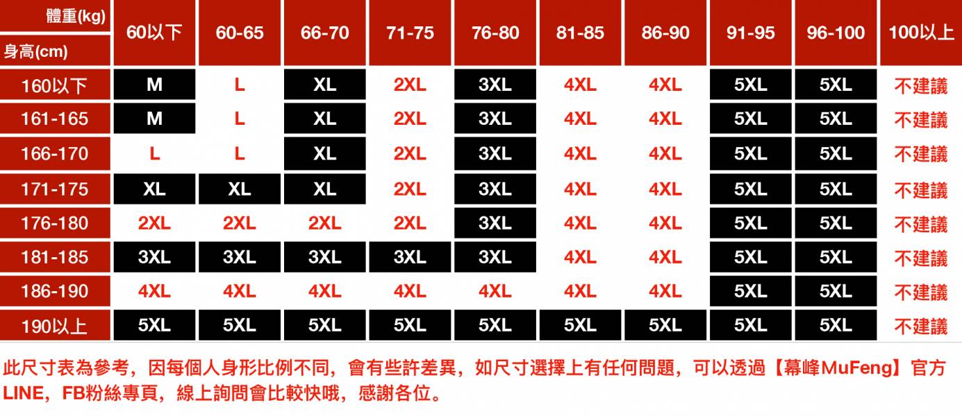 閒涼工裝過膝短褲 - 1配色 幕峰,Mufeng,牛仔,流行,上衣,褲子,外套,穿搭,印花,服飾