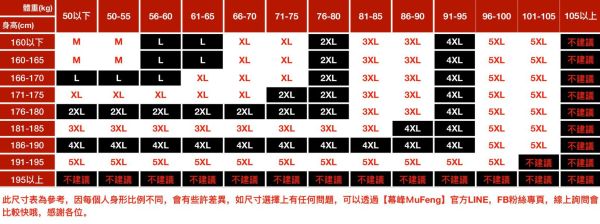 痕爵休閒外套 - 3配色（限時特賣 - 5折） 幕峰MuFeng,男裝特賣,5折優惠,快閃活動,限時出清,網路購物,男裝品牌,超值優惠,時尚穿搭,2025特賣