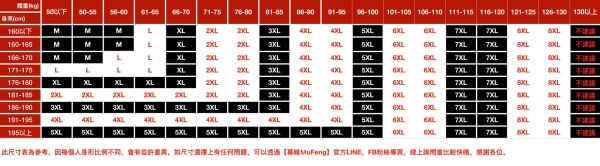 輕奢防風連帽外套 - 2配色（限時特賣 - 5折） 幕峰MuFeng,男裝特賣,5折優惠,快閃活動,限時出清,網路購物,男裝品牌,超值優惠,時尚穿搭,2025特賣
