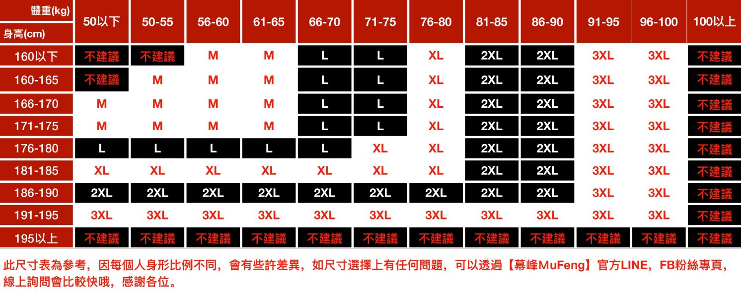 昔懷復古格子休閒外套 - 2配色 幕峰,班服,團服,外套,褲子,襯衫,男裝,牛仔褲,網路購物,購物