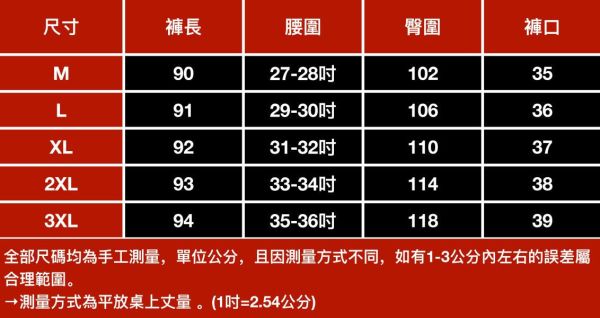 復流潮流拼接工裝直筒牛仔長褲 - 1配色（限時特賣 - 5折） 幕峰MuFeng,男裝特賣,5折優惠,快閃活動,限時出清,網路購物,男裝品牌,超值優惠,時尚穿搭,2025特賣