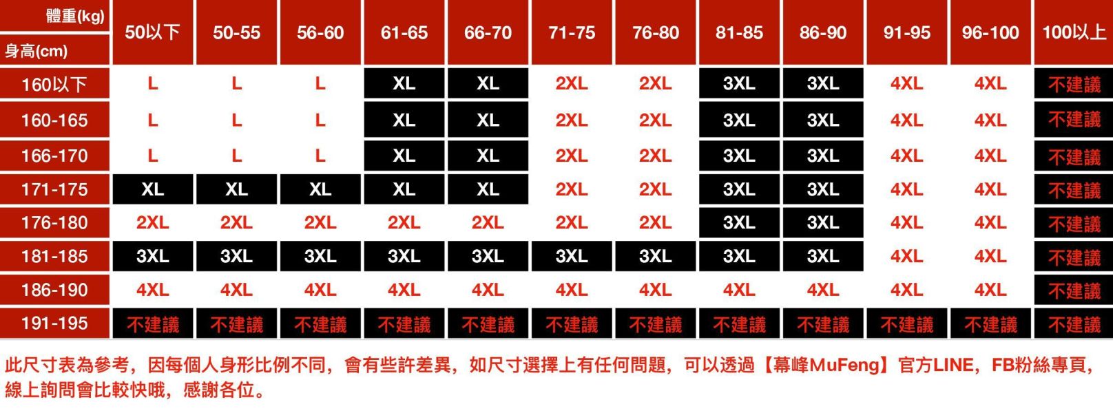 錯影圓領休閒長袖（假2件） - 4配色 幕峰MuFeng,假兩件衛衣,圓領衛衣,秋冬衛衣,男士衛衣,層次感上衣,休閒衛衣,百搭衛衣,長袖上衣,秋冬男裝