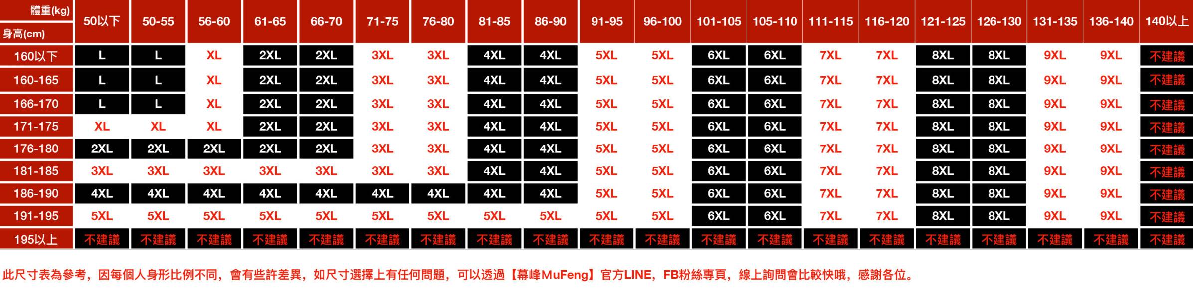 幻燒個性紮染潮流長袖 - 3配色 幕峰MuFeng,圓領長袖衛衣,扎染燒花上衣,潮流男裝,寬鬆版型上衣,大尺碼男裝,個性設計衛衣,秋冬長袖穿搭,街頭風上衣,百搭潮流單品