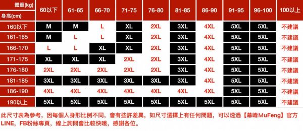 鑽虎潮流立領外套 - 4配色（限時特賣 - 5折） 幕峰MuFeng,男裝特賣,5折優惠,快閃活動,限時出清,網路購物,男裝品牌,超值優惠,時尚穿搭,2026特賣