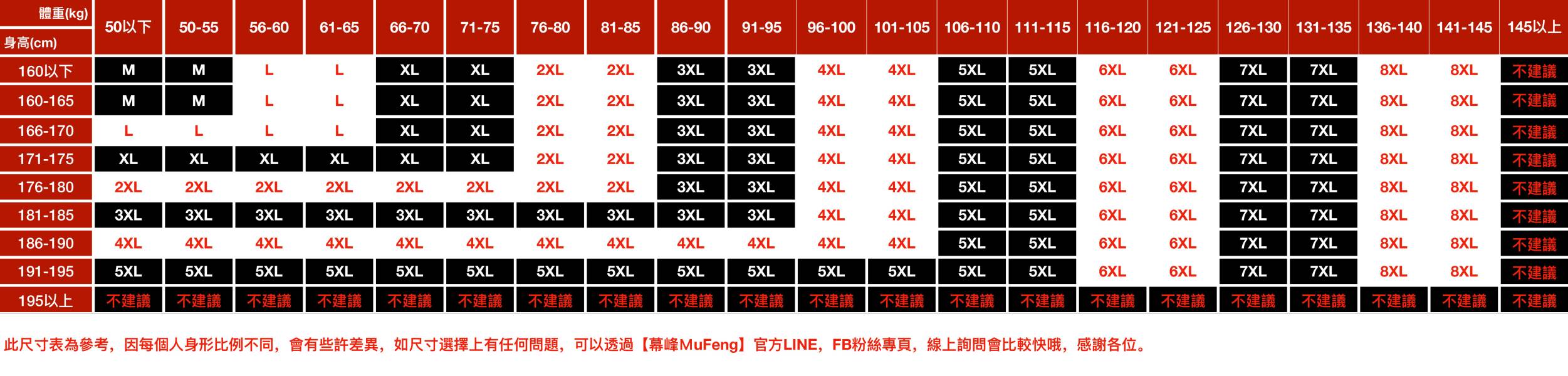 冰格透氣緹花休閒短袖 - 3配色 幕峰MuFeng,速乾,透氣,輕薄,短袖,緹花,大尺碼,男裝,夏天,胖子