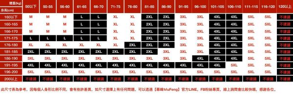 途域潮流磨毛格子襯衫外套 - 3配色（限時特賣 - 5折） 幕峰MuFeng,男裝特賣,5折優惠,快閃活動,限時出清,網路購物,男裝品牌,超值優惠,夏季特賣,2026特賣