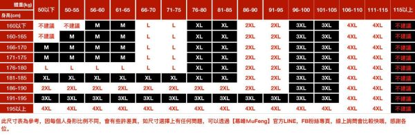 熾影重磅加厚潮流長袖 - 2配色（限時特賣 - 5折） 幕峰MuFeng,男裝特賣,5折優惠,快閃活動,限時出清,網路購物,男裝品牌,超值優惠,時尚穿搭,2026特賣