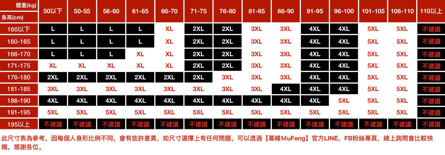 凌序工裝輕薄襯衫外套 - 5配色 幕峰MuFeng,冰絲襯衫,短袖襯衫男,速乾襯衫,透氣襯衫,工裝襯衫,夏季男裝,寬鬆襯衫,休閒外搭,百搭襯衫