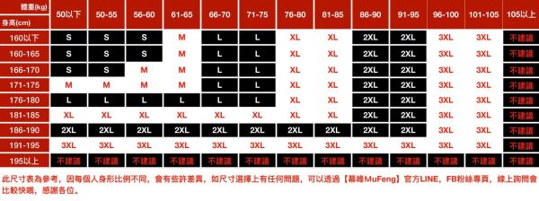 爵古燈芯絨直筒休閒長褲 - 4配色 幕峰MuFeng,男裝,燈芯絨,保暖,冬天,寬鬆長褲,褲子,穿搭,網路購物,直筒