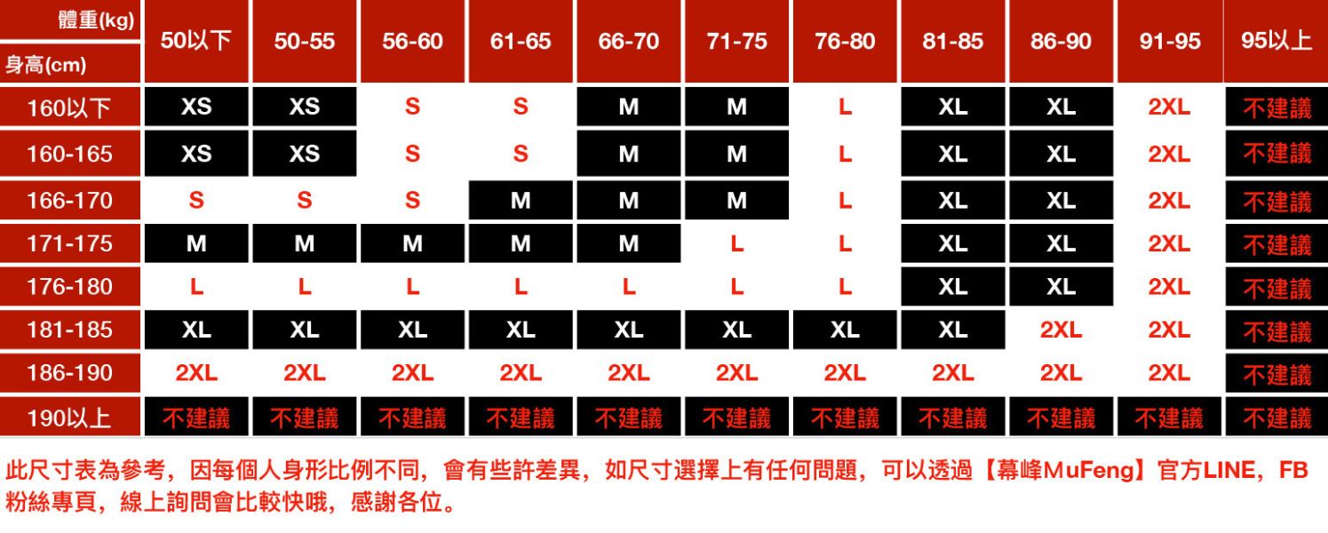 寒盾連帽潮流棉絨保暖外套 - 2配色 幕峰MuFeng,拼色棉服,面包服外套,加厚保暖外套,可拆卸連帽,潮牌男裝,棉絨內裡,秋冬穿搭,寬鬆外套,休閒保暖衣