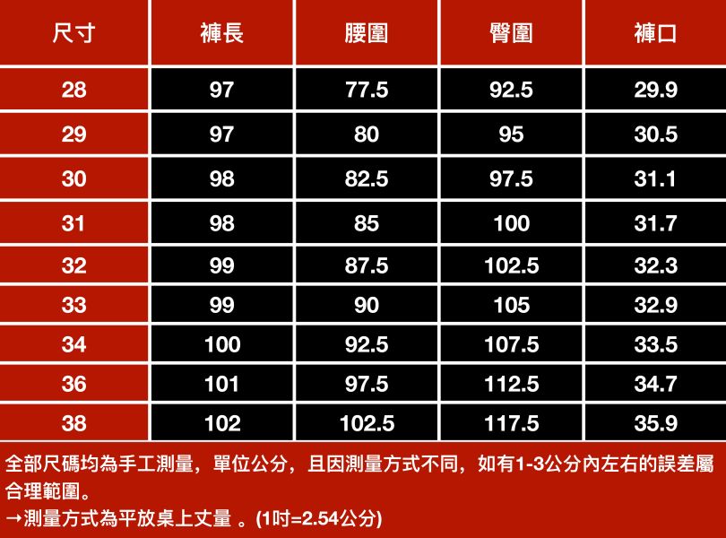 鋒夜修身刷破小直筒牛仔長褲 - 1配色 幕峰MuFeng,破洞,修身,小直筒,男裝,春秋,新款,百搭,品牌服飾,網路購物