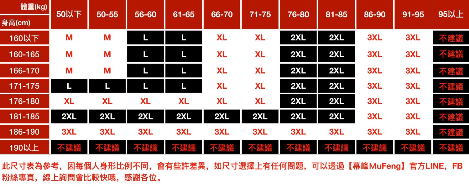 輕韻工裝休閒襯衫長袖 - 7配色 幕峰,Mufeng,牛仔,流行,上衣,褲子,外套,穿搭,印花,服飾
