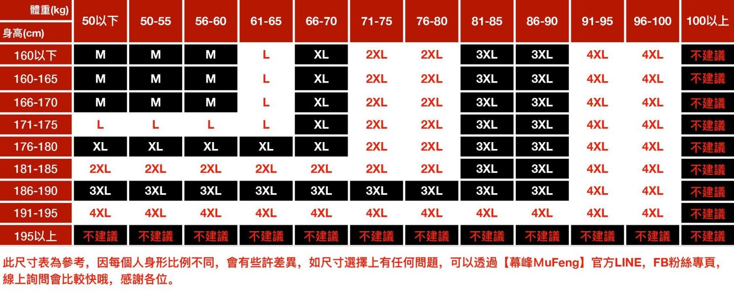 海牧翻領復古休閒襯衫短袖 - 3配色 幕峰MuFeng,肌理感襯衫,花紋短袖襯衫,翻領襯衫男,寬鬆襯衫,休閒百搭襯衫,夏季男裝,透氣短袖,質感穿搭,男士襯衣