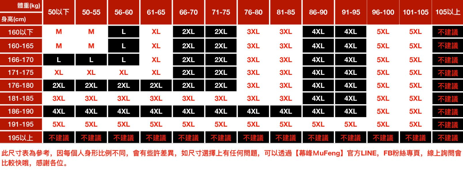 冷鋒防風保暖連帽休閒外套 - 5配色 幕峰MuFeng,連帽外套,純色外套,秋冬男裝,拉鍊外套,寬鬆版型外套,大尺碼男裝,百搭風外套,休閒穿搭必備,質感潮流外套