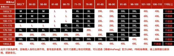 高耀重磅立體印花短袖 - 3配色（限時特賣 - 5折） 幕峰MuFeng,男裝特賣,5折優惠,快閃活動,限時出清,網路購物,男裝品牌,超值優惠,時尚穿搭,2026特賣