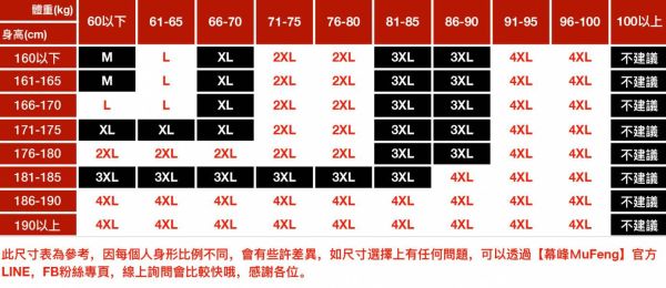 熔革皮衣外套（加絨） - 3配色（限時特賣 - 5折） 幕峰MuFeng,男裝特賣,5折優惠,快閃活動,限時出清,網路購物,男裝品牌,超值優惠,時尚穿搭,2025特賣