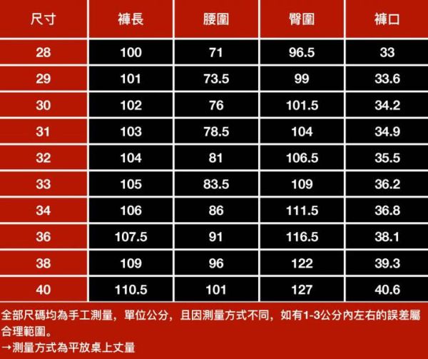 爆破修身破洞牛仔長褲 - 1配色（限時特賣 - 5折） 幕峰MuFeng,男裝特賣,5折優惠,快閃活動,限時出清,網路購物,男裝品牌,超值優惠,時尚穿搭,2025特賣