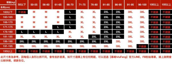 鑽格重磅潮流長袖 - 3配色（限時特賣 - 5折） 幕峰MuFeng,男裝特賣,5折優惠,快閃活動,限時出清,網路購物,男裝品牌,超值優惠,時尚穿搭,2026特賣