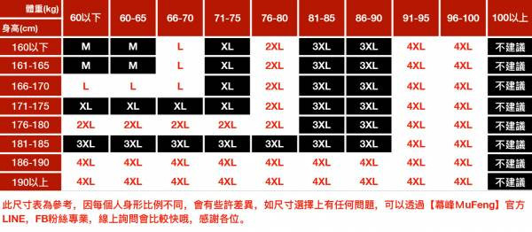 俠客長版風衣外套 - 3配色（限時特賣 - 5折） 幕峰MuFeng,男裝特賣,5折優惠,快閃活動,限時出清,網路購物,男裝品牌,超值優惠,時尚穿搭,2025特賣