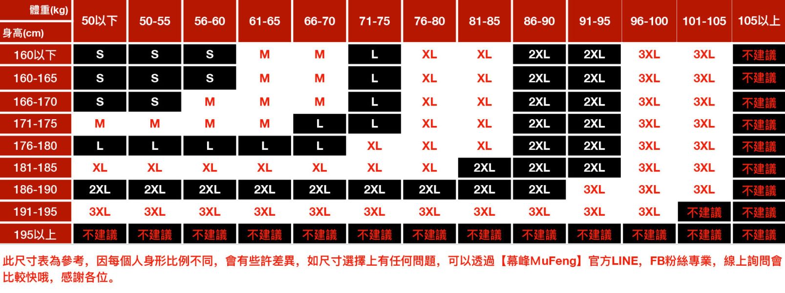 鋒翔防風連帽外套 - 4配色 幕峰,Mufeng,牛仔,流行,上衣,褲子,外套,穿搭,印花,服飾
