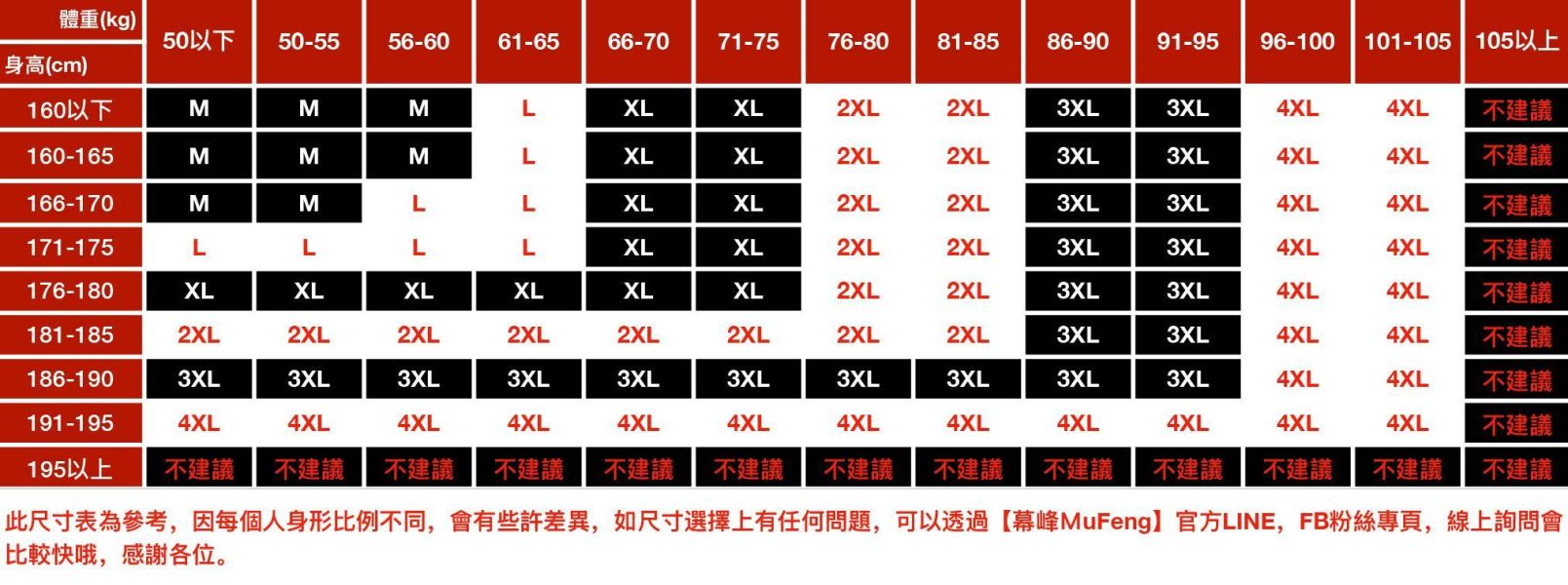 昇曜重磅撞色POLO短袖 - 1配色 幕峰MuFeng,翻領短袖,撞色拼接上衣,重磅短袖,寬鬆T恤男,潮流穿搭,質感男裝,春夏男裝,休閒上衣,2026年新款