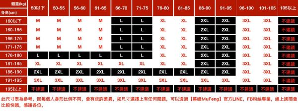 巖熊重磅潮流長袖 - 5色（加絨）（限時特賣 - 5折） 幕峰MuFeng,男裝特賣,5折優惠,快閃活動,限時出清,網路購物,男裝品牌,超值優惠,時尚穿搭,2025特賣