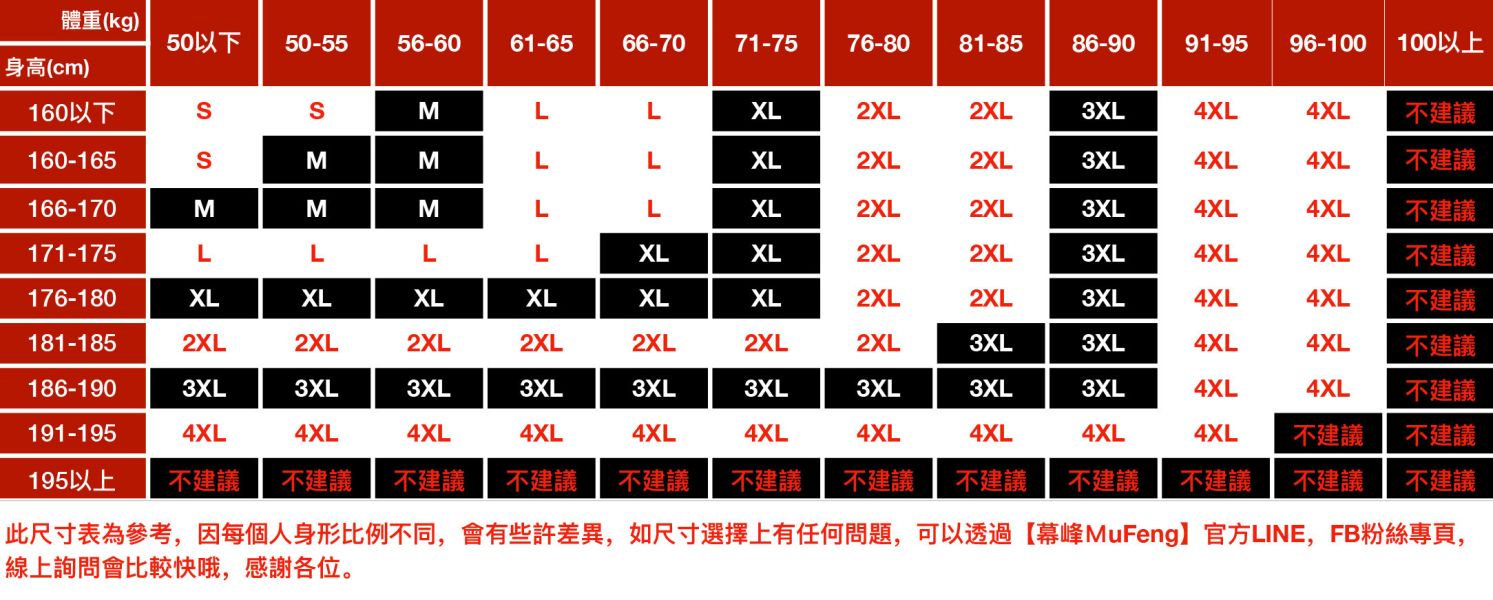 暖詩質感糯米絨毛衣長袖 - 3配色 幕峰MuFeng,糯米絨毛衣,秋冬上衣,保暖毛衣,圓領針織衫,男士毛衣,通勤穿搭,慵懶風格,柔軟親膚,百搭長袖